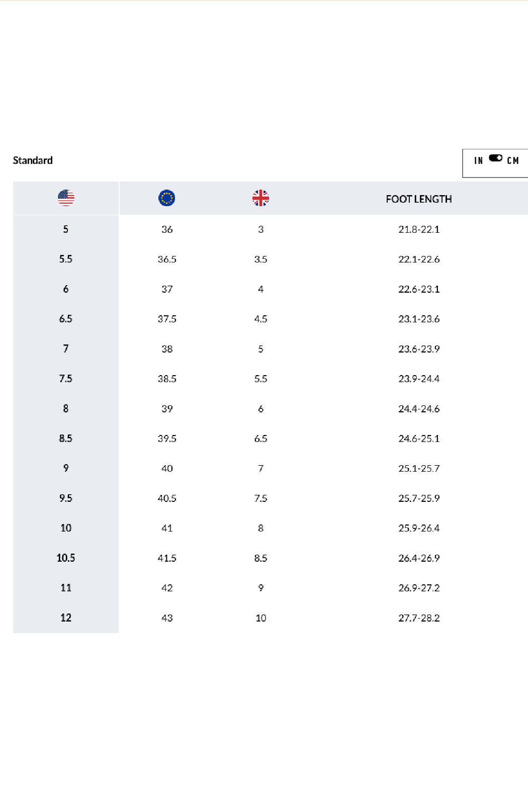 Shoe size 2025 36 in aus