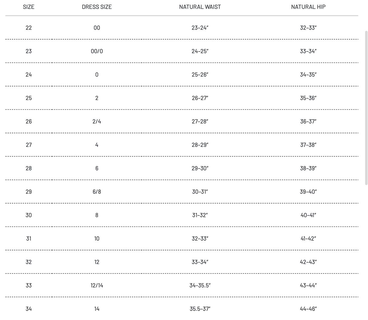 A size conversion chart table listing dress sizes from 22 to 34 with corresponding natural waist and natural hip measurements.